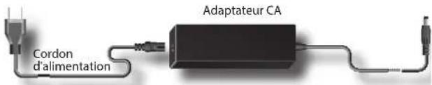 KORG Fisa Suprema - Branchez le cordon d'alimentation fourni sur l'adaptateur CA. - 1