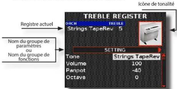 KORG Fisa Suprema - CONSEILS - 2