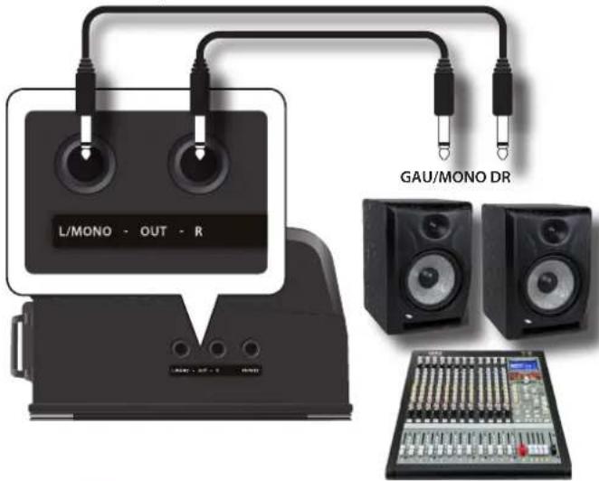 KORG Fisa Suprema - Connexion d'un amplificateur audio externe - 1