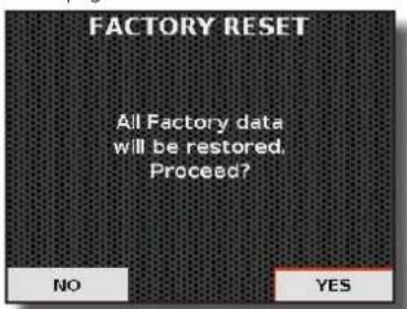 KORG Fisa Suprema - Appuyez sur le bouton [MENU/EXIT] et utilisez le bouton [DATA/ENTER] pour sélectionner la page FACTORY RESET. - 1