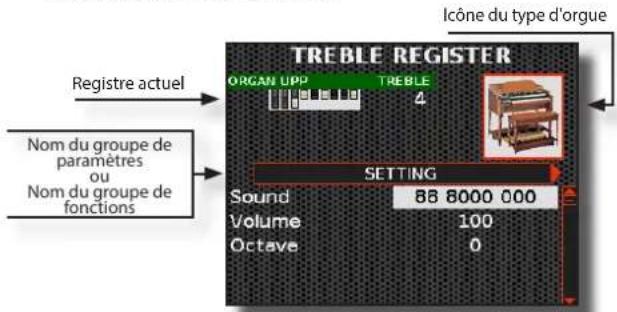 KORG Fisa Suprema - CONSEILS - 1