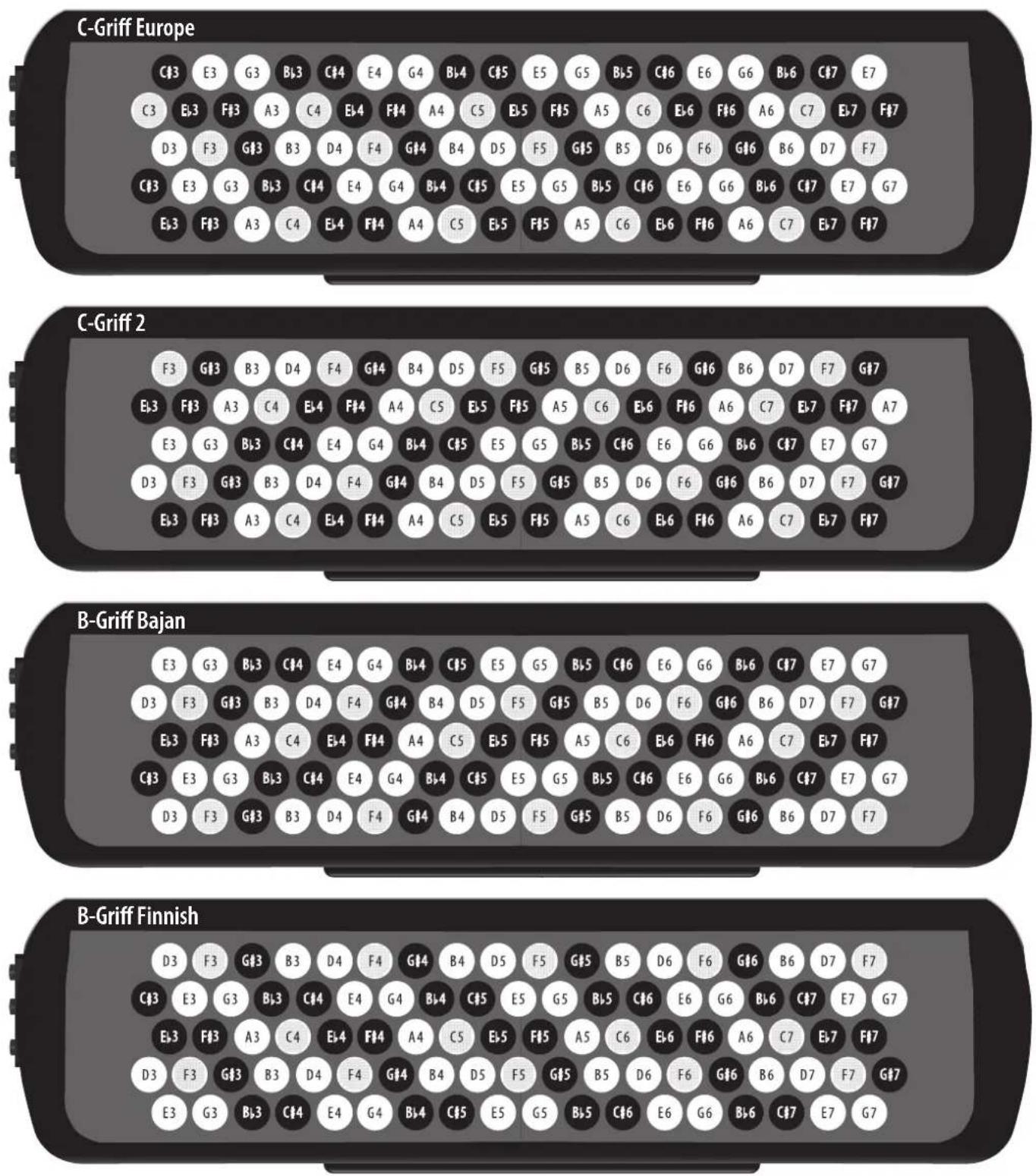 KORG Fisa Suprema - 18: Compressor - 1