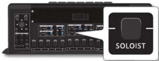 KORG Fisa Suprema - Appuyez sur le bouton [SOLOIST] pour activer la partie. - 1