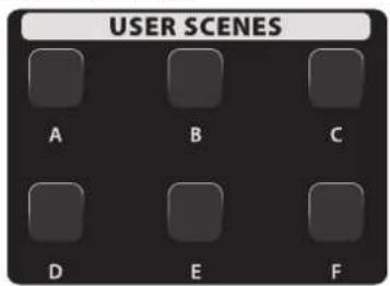 KORG Fisa Suprema - MÉMO - 2