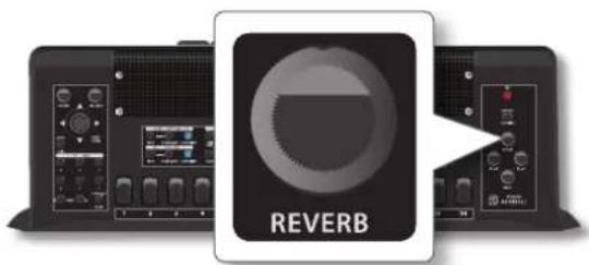 KORG Fisa Suprema - Réglage de la réverbération principale et du retard - 1
