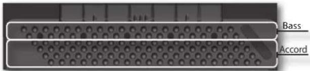 KORG Fisa Suprema - Mode « Bass & Chord » du clavier à boutons - 1