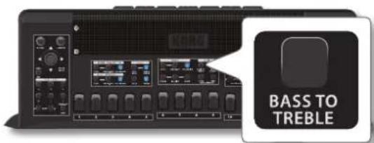 KORG Fisa Suprema - Appuyez sur le bouton [BASS TO TREBLE]. - 1
