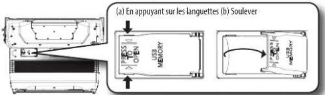 KORG Fisa Suprema - Insertion d'une mémoire USB - 1