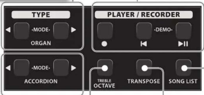KORG Fisa Suprema - Enregistrement et reproduction d'une chanson - 1