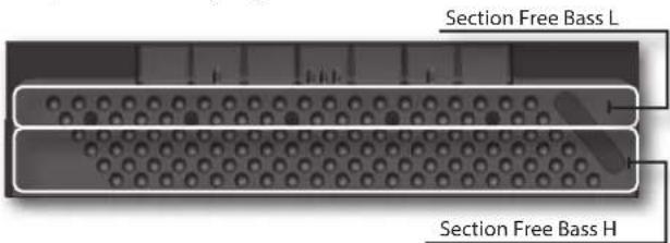 KORG Fisa Suprema - Mode du clavier à boutons « Free Bass » - 2