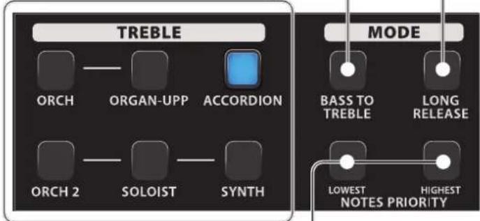 KORG Fisa Suprema - Activation du Long Release - 1