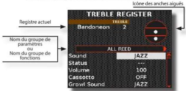KORG Fisa Suprema - CONSEILS - 1