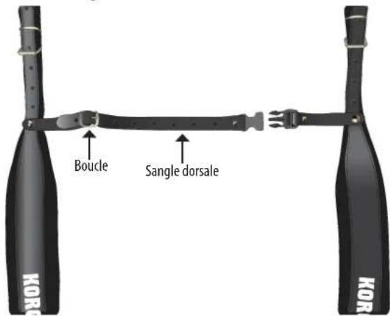 KORG Fisa Suprema - Fixation de la bretelle - 10