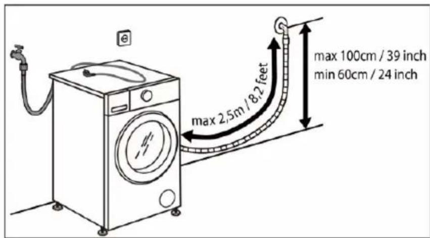 CECOTEC Bolero Wash&Dry 10680 Inverter Steel B - COPYRIGHT - 14