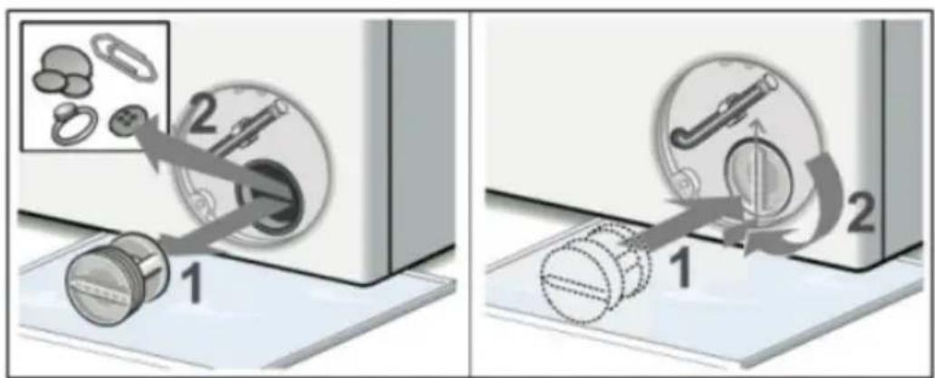 CECOTEC Bolero Wash&Dry 10680 Inverter Steel B - COPYRIGHT - 29