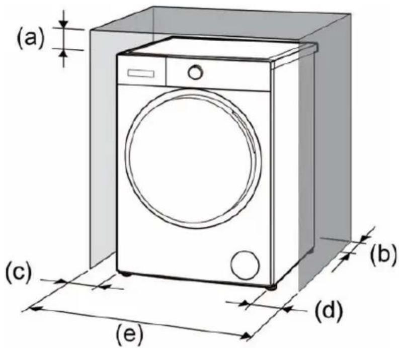 CECOTEC Bolero Wash&Dry 10680 Inverter Steel B - COPYRIGHT - 5