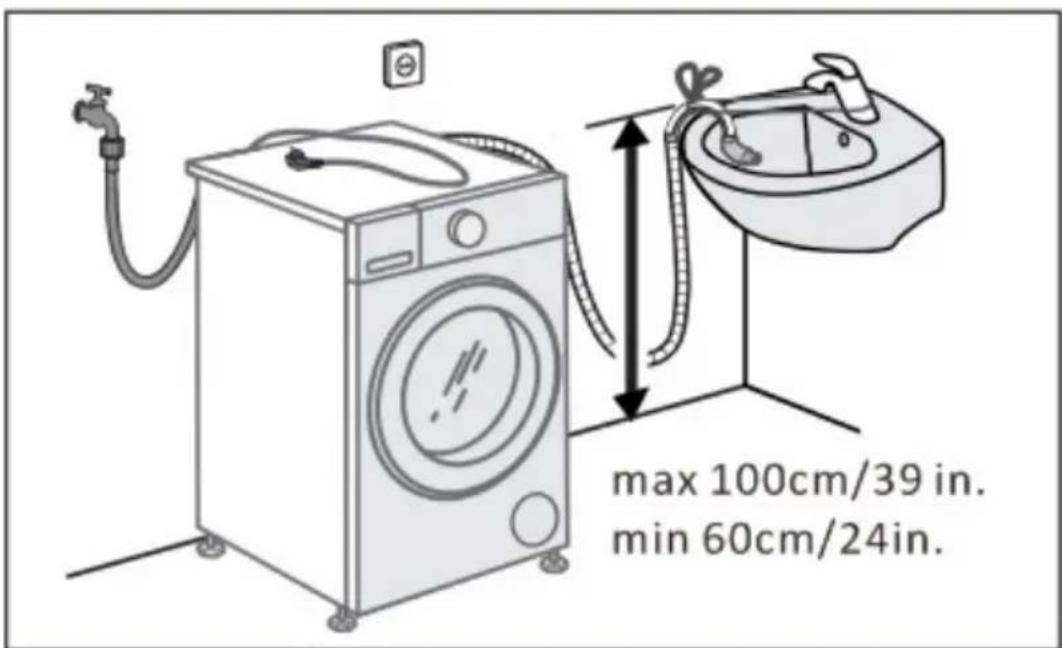 CECOTEC Bolero Wash&Dry 10680 Inverter Steel B - COPYRIGHT - 10