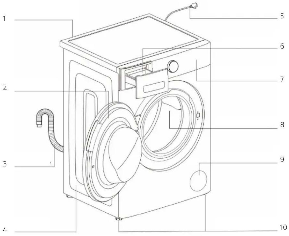 CECOTEC Bolero Wash&Dry 10680 Inverter Steel B - COPYRIGHT - 1