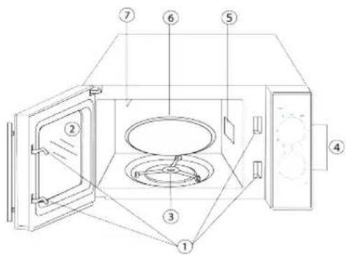 CECOTEC Microondas Grill - ITALIANO - 1