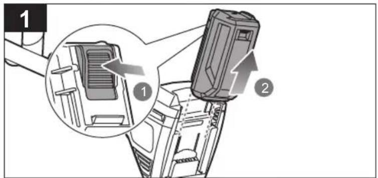 RYOBI RY36LTX40A - SYMBOLY - 57