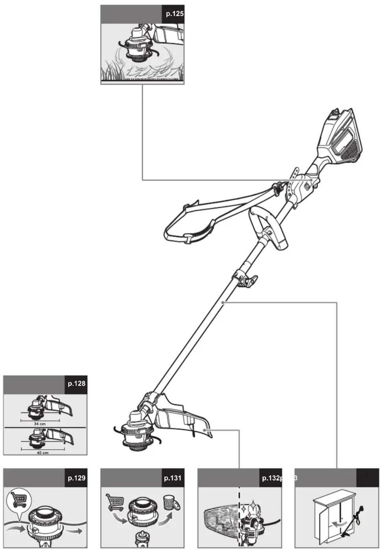 RYOBI RY36LTX40A - SYMBOLY - 12
