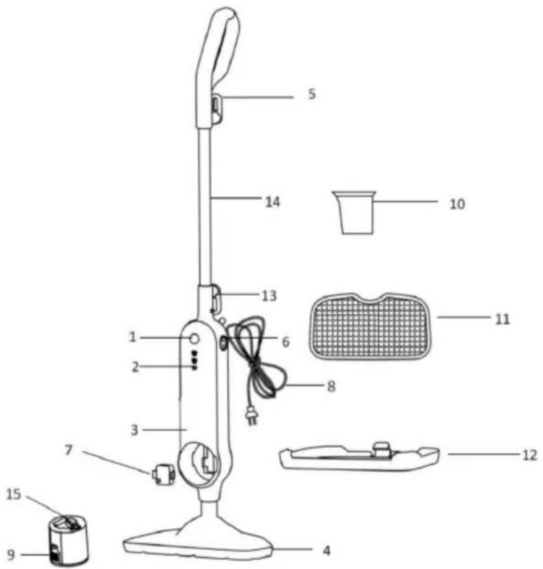 CECOTEC HydroSteam 3030 Active - COPYRIGHT - 1
