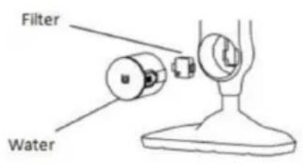 CECOTEC HydroSteam 3030 Active - Waarschuwing: - 6