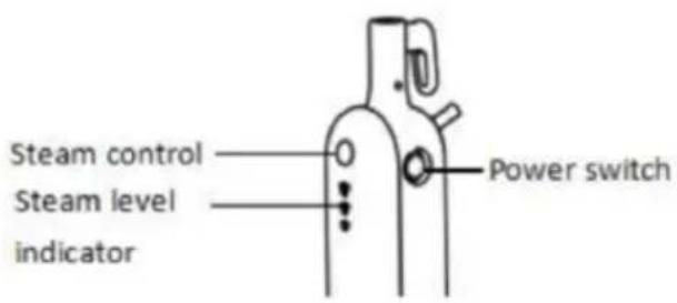 CECOTEC HydroSteam 3030 Active - Waarschuwing: - 8