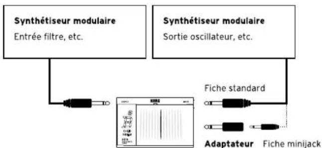 KORG ST1K - Connexion à un synthétiseur - 1