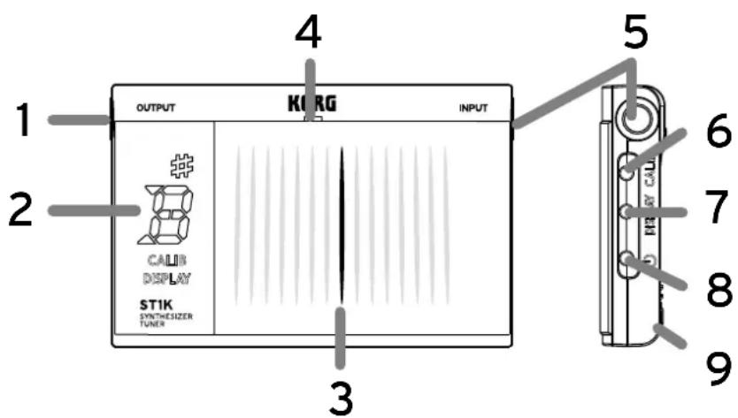 KORG ST1K - Parties du ST1K - 1