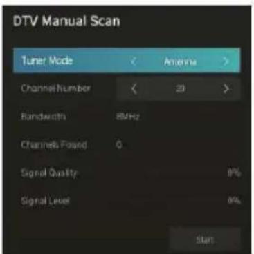 RCA iRV50U3 - DTV Manual Scan (Scansione manuale DTV) - 1