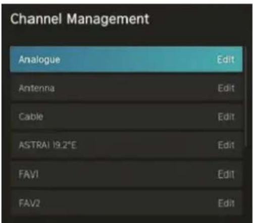 RCA iRV50U3 - Channel Edit (Modifica canale) - 1
