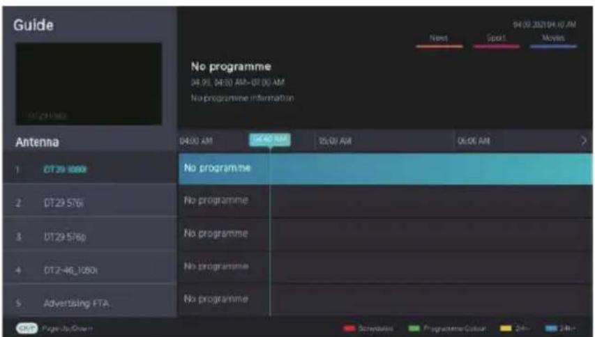 RCA iRV50U3 - Guide (Programmübersicht) - 1