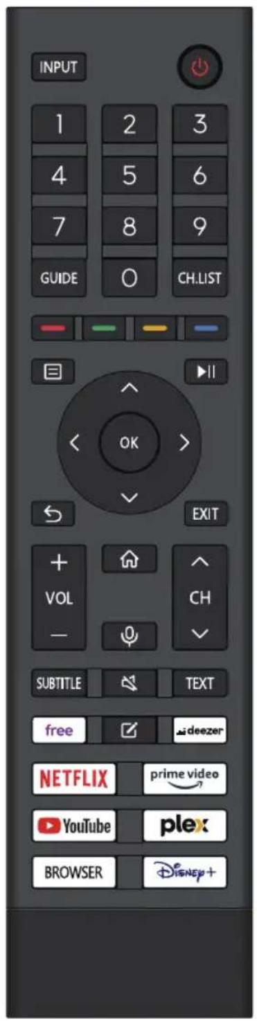 RCA iRV50U3 - MANDO A DISTANCIA - 1