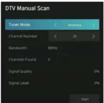 RCA iRV50U3 - Pesquisamanual de DTV - 1