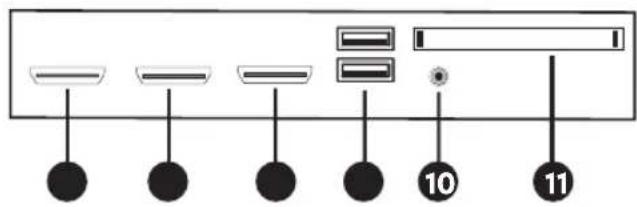 RCA iRV50U3 - CONEXOES - 2