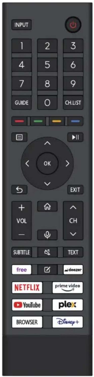 RCA iRV50U3 - REMOTE CONTROL - 1