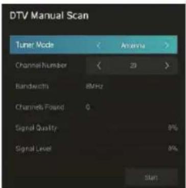 RCA iRV50U3 - DTV Manual Scan (Manuelle DTV-Suche) - 1