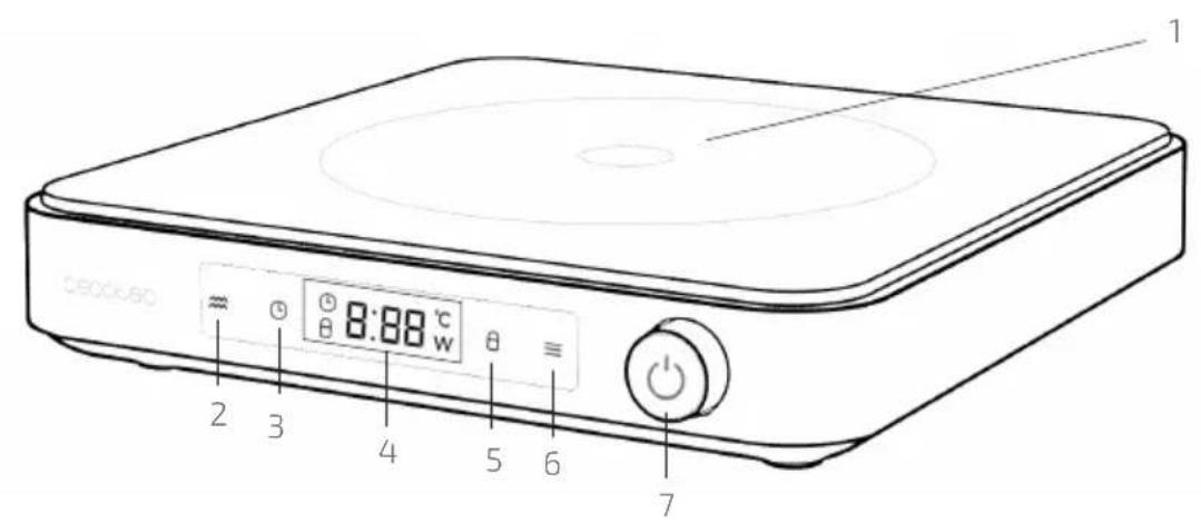 CECOTEC Full Magma Grill - COPYRIGHT - 1