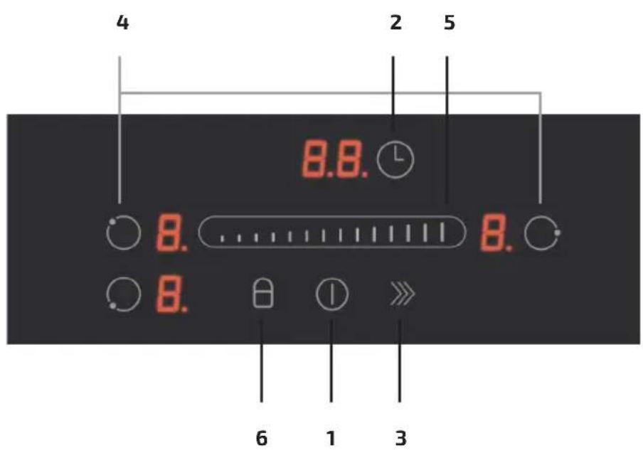 CECOTEC Bolero Squad I 3250 - COPYRIGHT - 2