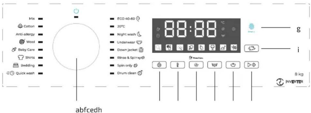CECOTEC Bolero DressCode 8800 Inverter A - INSTALACE PRODUKTU - 12