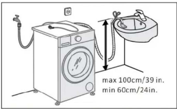 CECOTEC Bolero DressCode 8800 Inverter A - INSTALACE PRODUKTU - 7