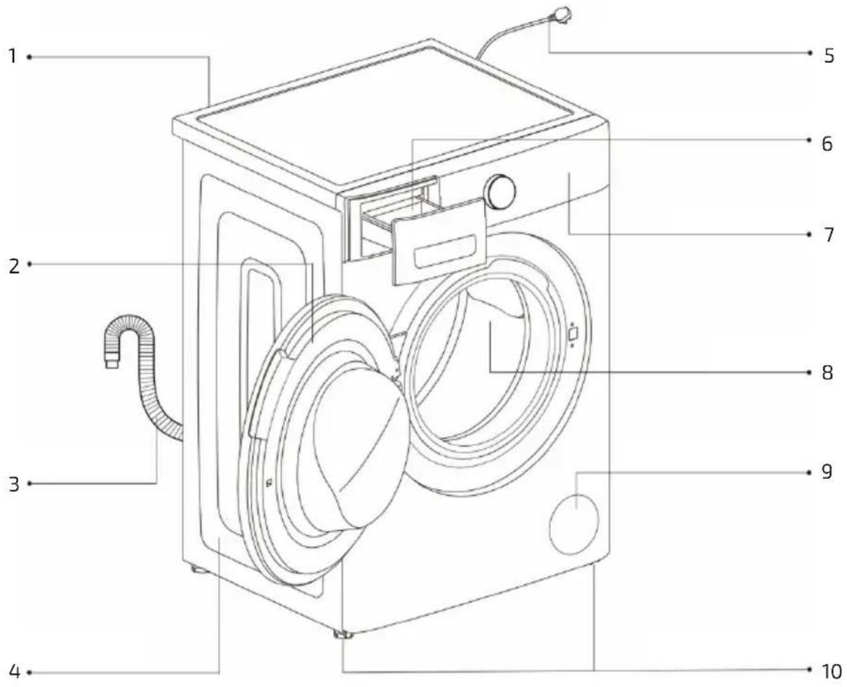 CECOTEC Bolero DressCode 8800 Inverter A - COPYRIGHT - 1