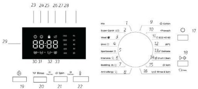 CECOTEC Bolero DressCode 8410 Inverter A - PIÈCES ET COMPOSANTS - 1