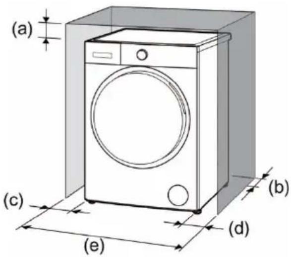 CECOTEC Bolero DressCode 7610 Inverter A - COPYRIGHT - 3