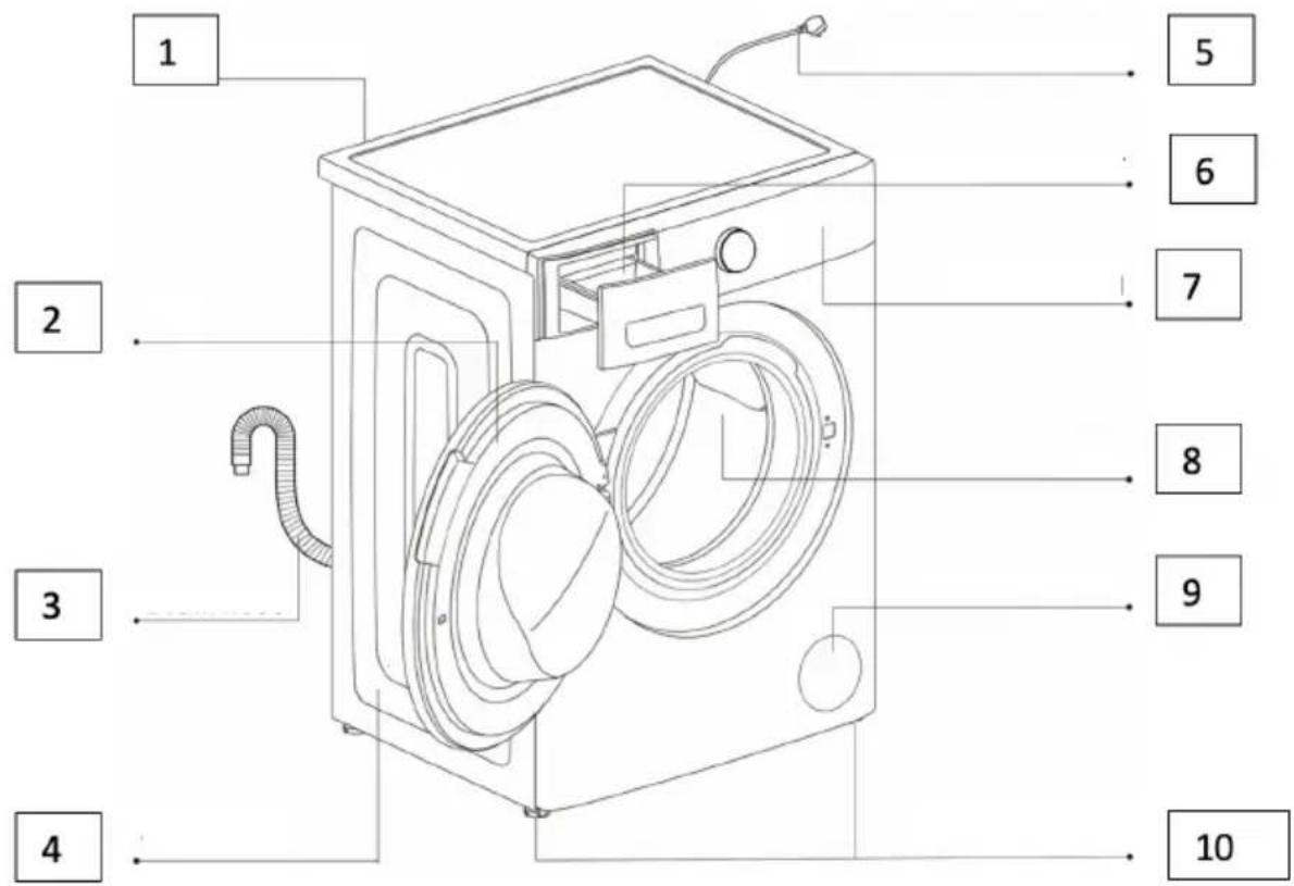 CECOTEC Bolero DressCode 8610 Inverter A - COPYRIGHT - 1