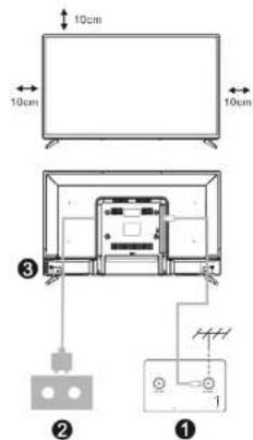 CECOTEC TV 0 Series 0032 - AVANT UTILISATION - 2