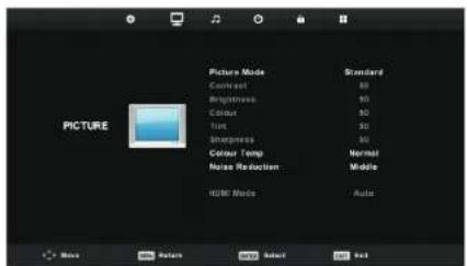 CECOTEC TV 0 Series 0032 - 2017/03 / - 8