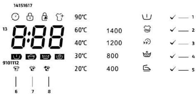 CECOTEC Bolero Dresscode 9600 Inverter - INSTALACE PRODUKTU - 24