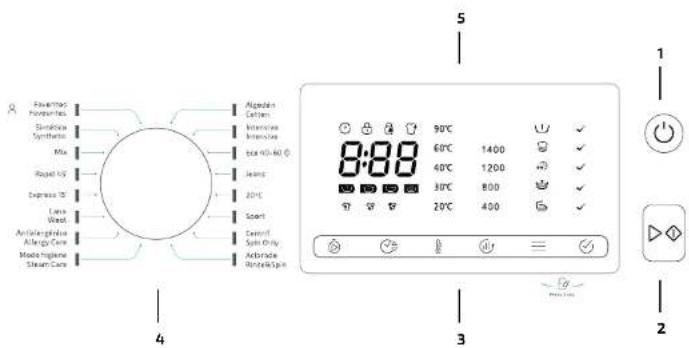 CECOTEC Bolero Dresscode 9600 Inverter - INSTALACE PRODUKTU - 23
